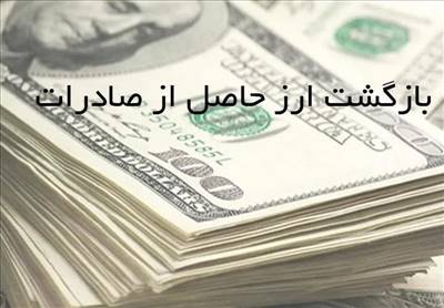 فهرست تعرفه های پتروشیمی و فولاد مشمول بازگشت۱۰۰ درصد ارز بروز شد
