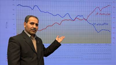 مصرف حدود نیمی از کل گاز کشور در ۵ استان